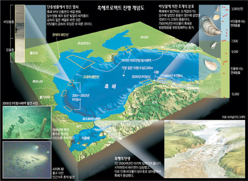 클릭하면 큰 이미지를 볼 수 있습니다.