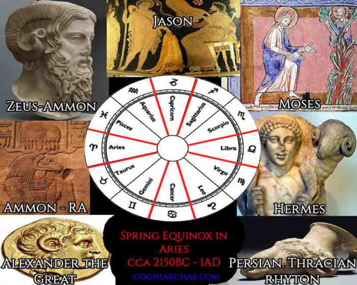 https___i0.wp.com_cogniarchae.com_wp-content_uploads_2017_02_aries-age-ammon-hermes.jpg.png?resize=696%2C557&amp;ssl=1