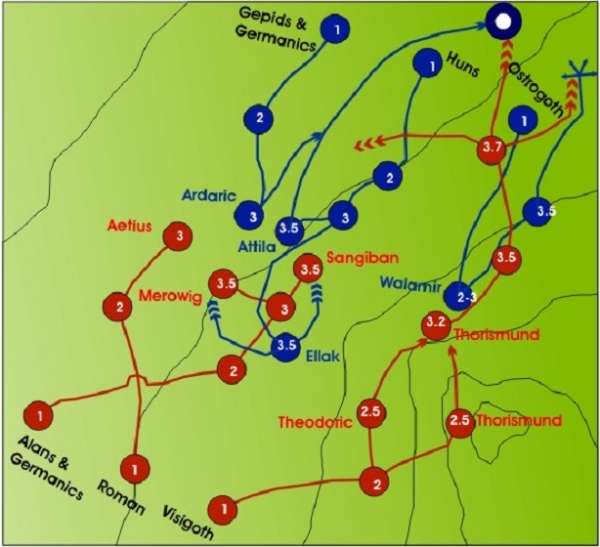 카탈라우니아 전투 전개 /위키피디아